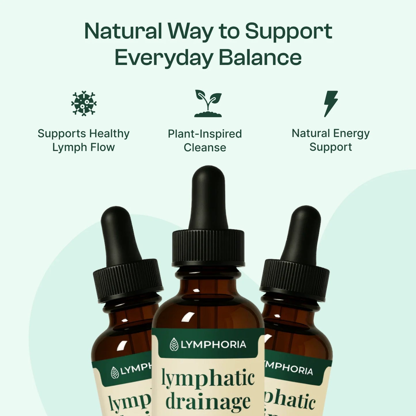Lymphatic Drainage Wellness Drops