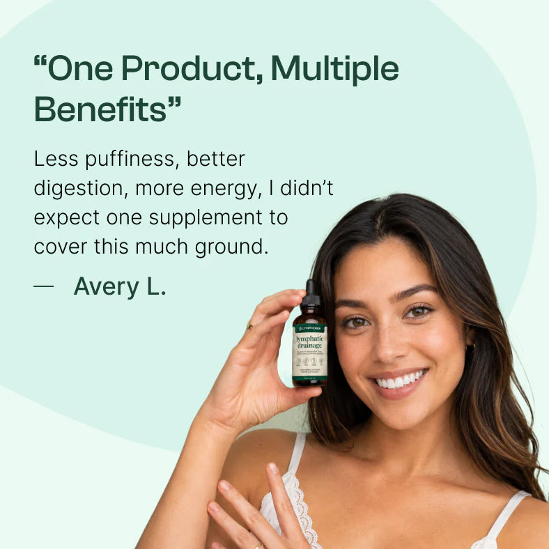 Lymphatic Drainage Wellness Drops