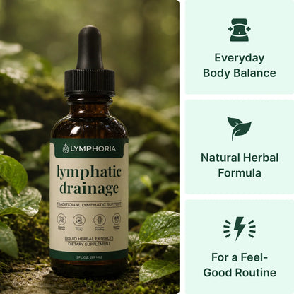 Lymphatic Drainage Wellness Drops